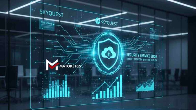 skyquest security service edge sse market